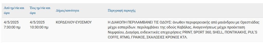 Διακοπή ρεύματος σε περιοχή άνωθεν Περιφερειακού την Κυριακή 4/5