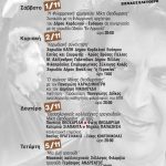 100 χρόνια Μίκης Θεοδωράκης: Μεγάλο Αφιέρωμα του Δήμου Κορδελιού - Ευόσμου στον Έλληνα δημιουργό